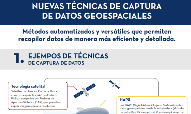 Captura de la infografía "Análisis exploratorio de datos"