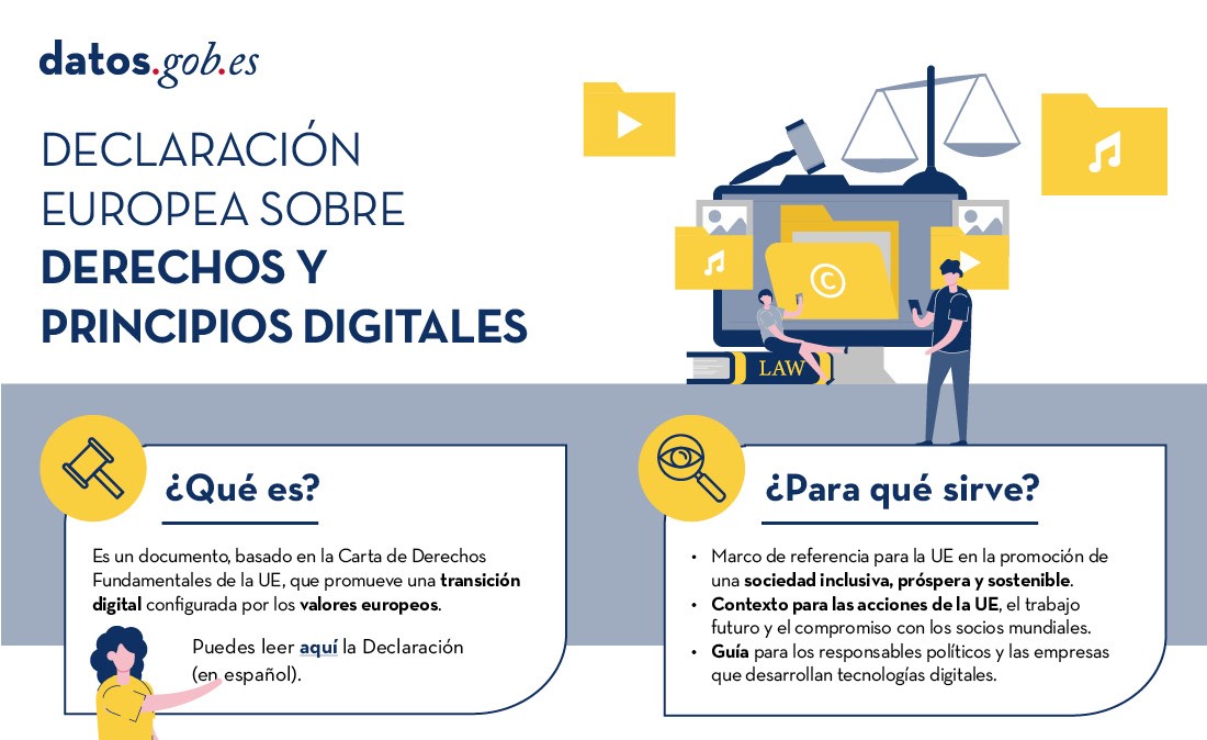 captura de la infografía interactiva "Declaración Europea sobre Derechos y Principios Digitales".