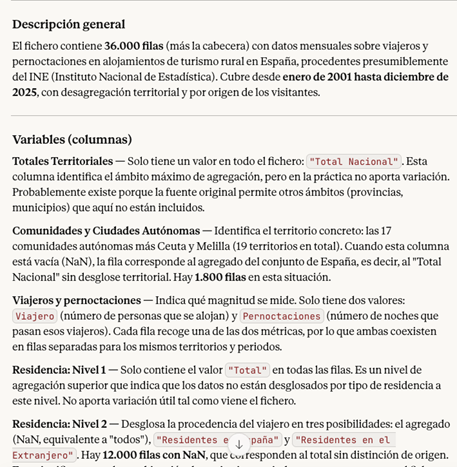 Screenshot of Claude's initial exploration of the data file. It includes the section “General description,” which indicates that the file contains 36,000 rows (plus the header) with monthly data on travelers and overnight stays in rural tourism accommodations in Spain, presumably from the INE (National Institute of Statistics). It covers the period from January 2001 to December 2025, with a breakdown by territory and by origin of visitors. Below is the “Variables (columns)” section, which explains several columns in the dataset: Territorial totals, Autonomous Communities and Cities, Travelers and overnight stays, Residence: Level 1 and Residence: Level 2, with descriptions of what each variable measures and the possible values (e.g., travelers, overnight stays, residents in Spain, or residents abroad). Details of each section are provided below. Territorial Totals — This column has only one value in the entire file: “National Total.” This column identifies the maximum level of aggregation, but in practice it does not provide any variation. It probably exists because the original source allows for other levels (provinces, municipalities) that are not included here. Autonomous Communities and Cities — Identifies the specific territory: the 17 autonomous communities plus Ceuta and Melilla (19 territories in total). When this column is empty (NaN), the row corresponds to the aggregate for Spain as a whole, i.e., the “National Total” without a territorial breakdown. There are 1,800 rows in this situation. Travelers and overnight stays — Indicates what magnitude is being measured. It only has two values: Travelers (number of people staying) and Overnight stays (number of nights those travelers spend). Each row contains one of the two metrics, so both coexist in separate rows for the same territories and periods. Residence: Level 1 — Only contains the value “Total” in all rows. This is a higher level of aggregation, indicating that the data is not broken down by type of residence at this level. It does not provide useful variation as it appears in the file. Residence: Level 2 — Breaks down the origin of the traveler into three possibilities: the aggregate (NaN, equivalent to “all”), “Residents in Spain,” and “Residents Abroad.” There are 12,000 rows with NaN, which correspond to the total without distinction of origin.