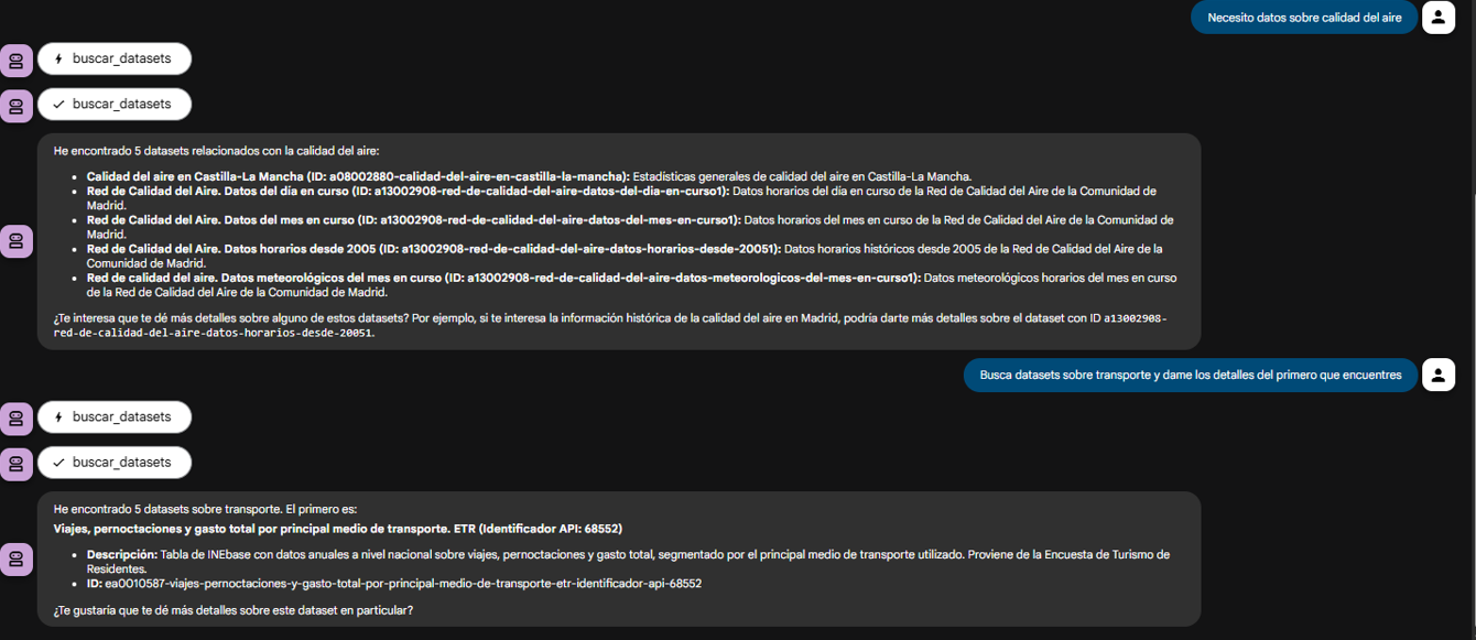 En esta otra captura, pregunta al agente por datos sobre calidad del aire, y sobre datasets de transporte con detalles del primer resultado, demostrando su efectividad